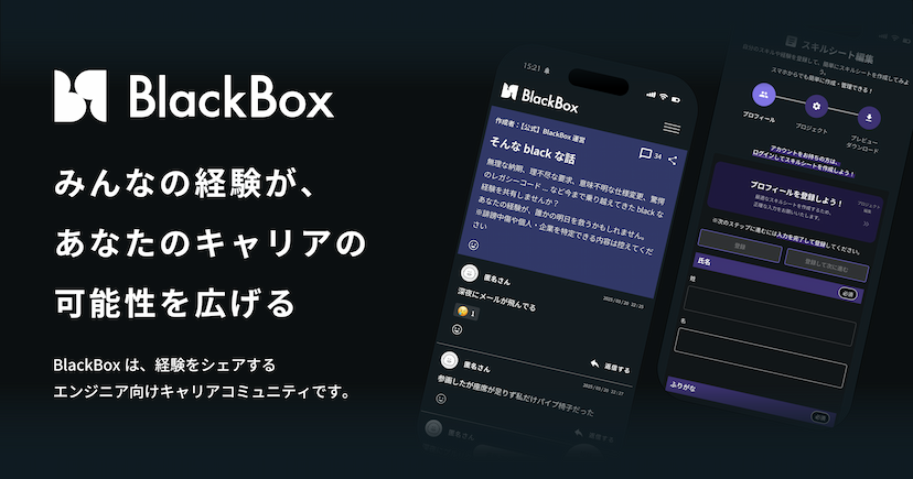 content-introduce