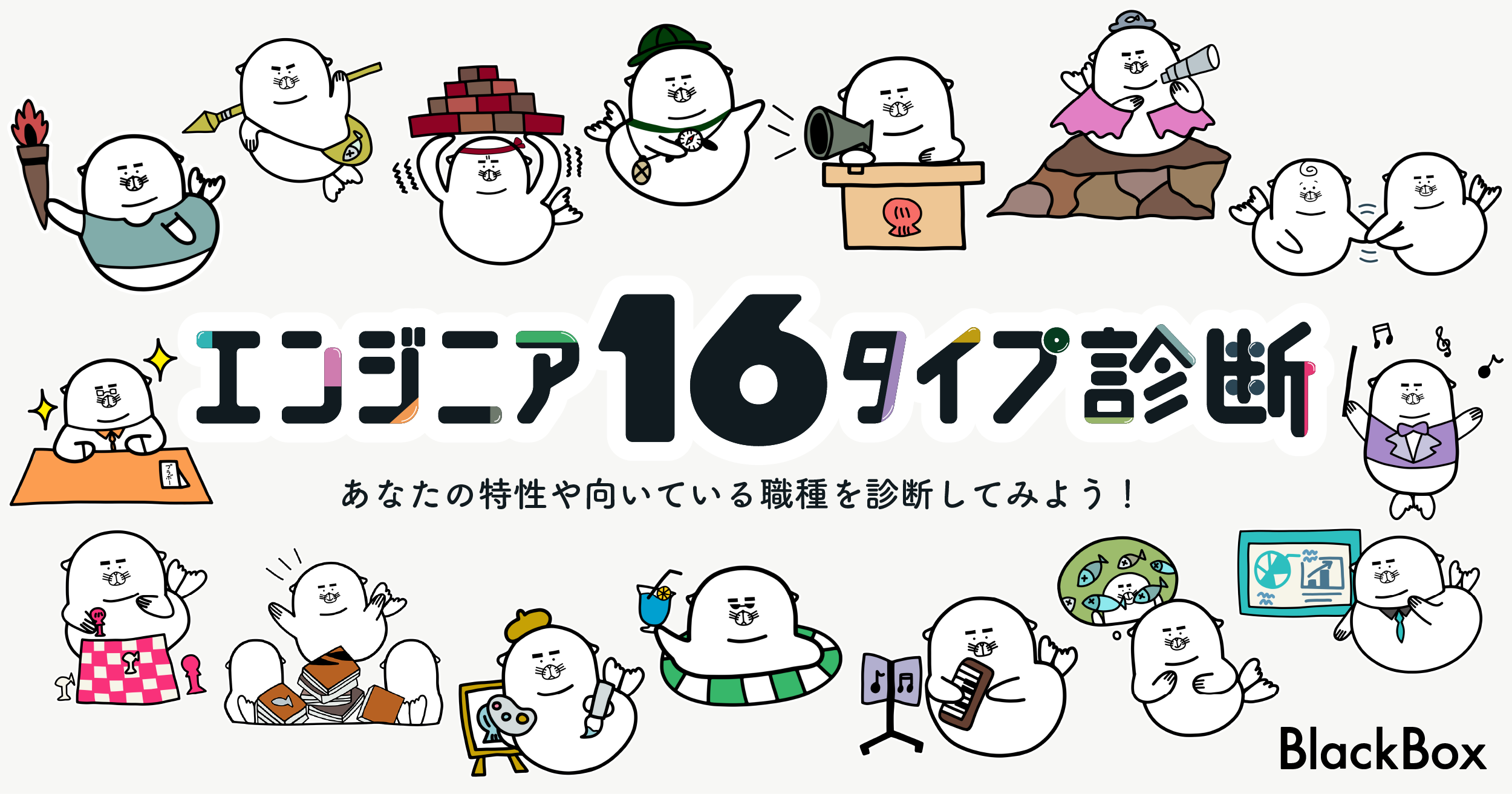personality-type-test-introduce