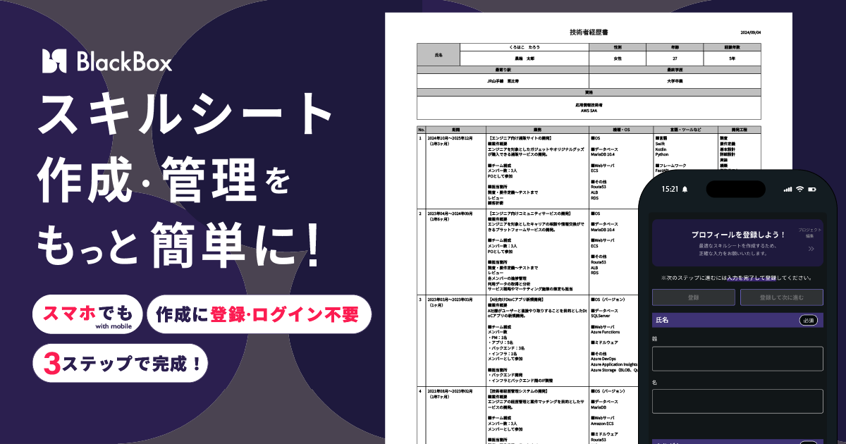skillsheet-introduce